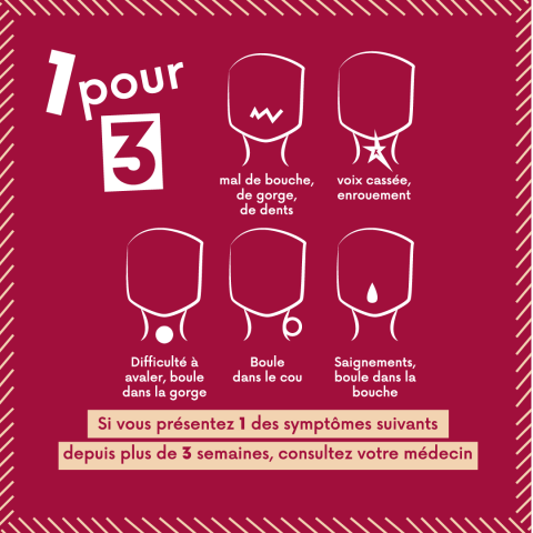 régle1pour3